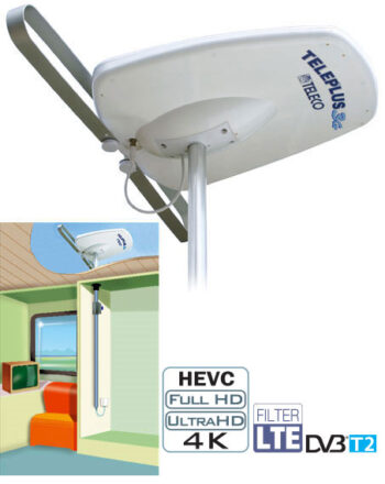 ANTENNA TELEPLUS 3G TELECO|ANTENNA TELEPLUS 3G TELECO