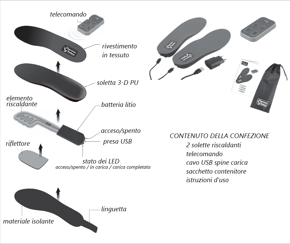 THERMOSOLES - SOLETTE THERMOSOLES 3D CON TELECOMANDO - SOLES/REMOTE - immagine 3
