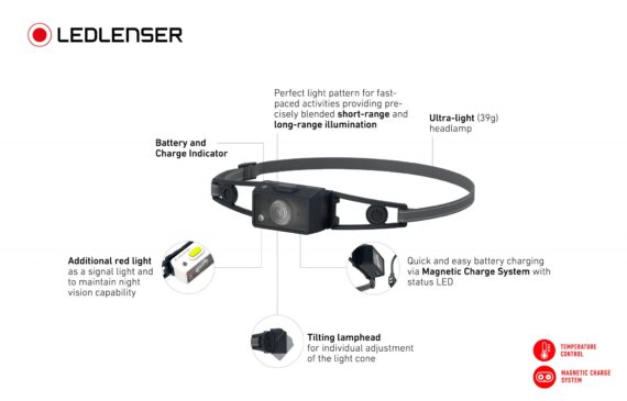 LED LENSER - LAMPADA NEO1R FRONTALE NERA 502712 - immagine 4